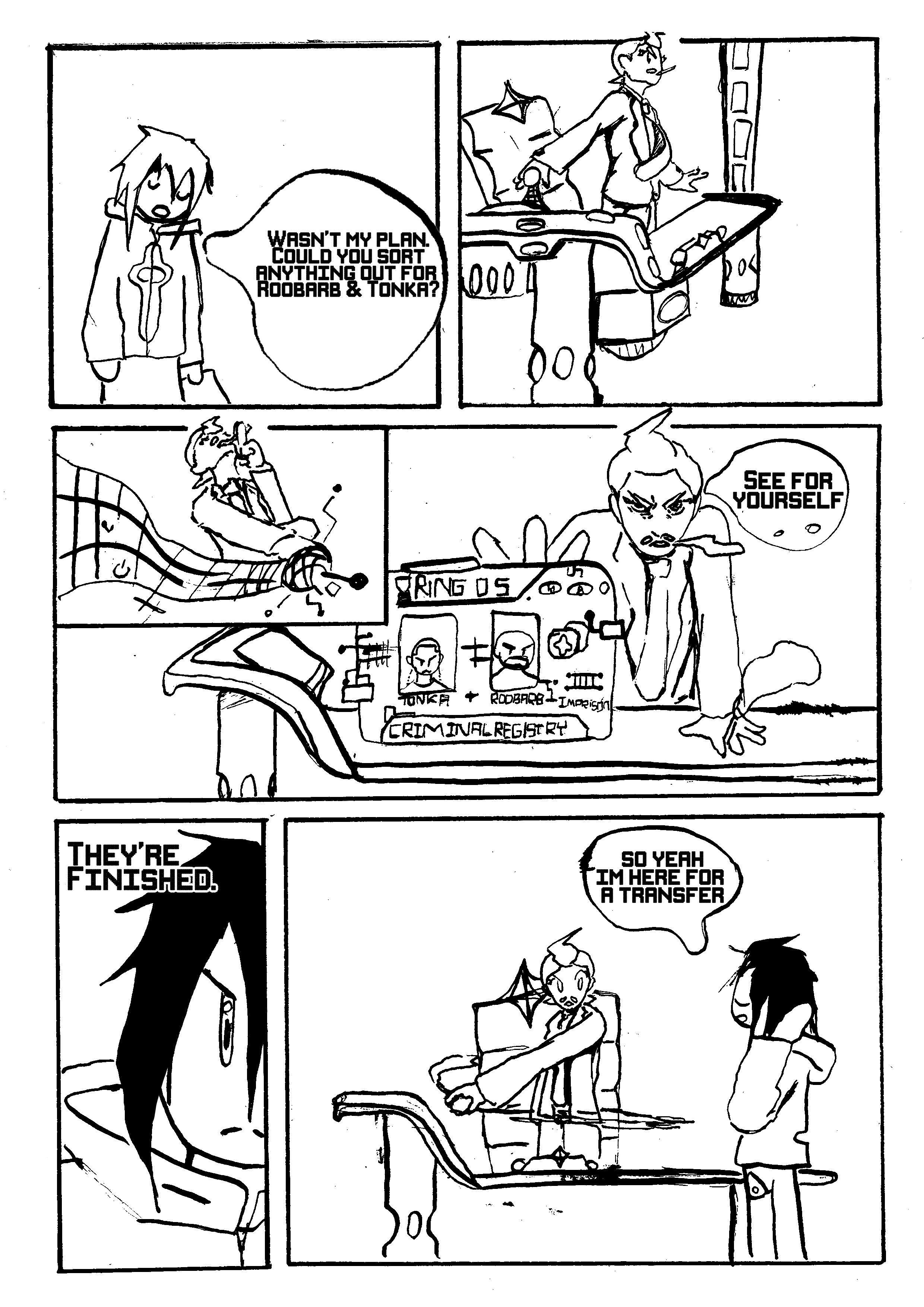 Fred and Frosche Origin